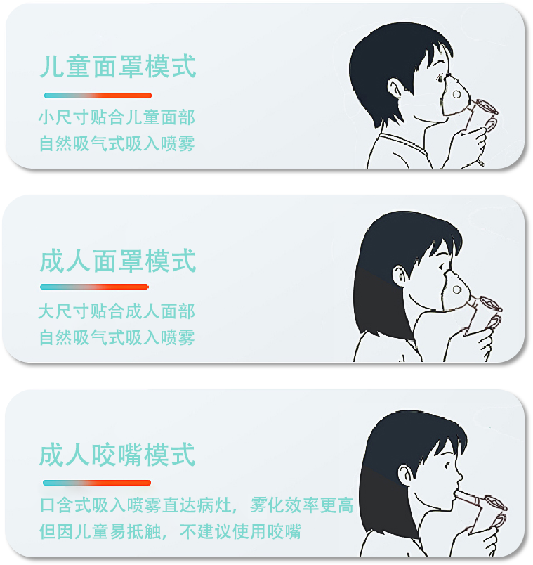 電子體溫計(jì) 電子體溫計(jì)
